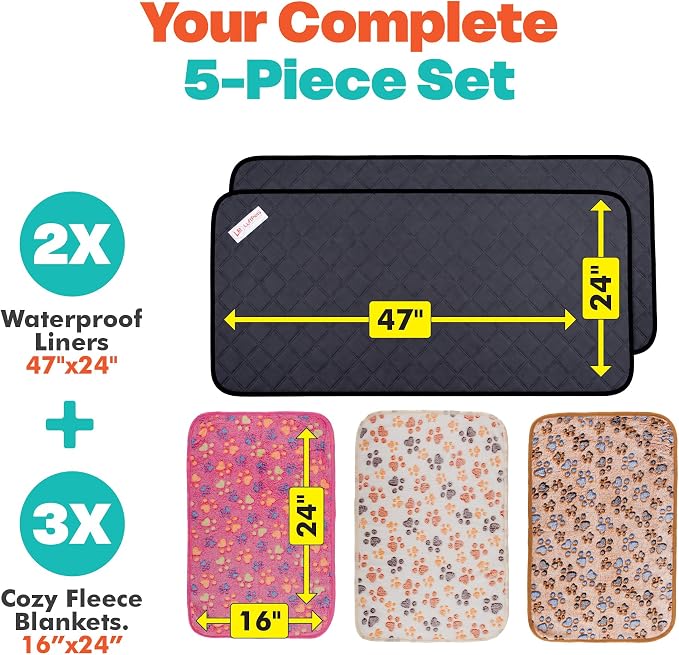 LUFTPETS Guinea Pig Cage Liners 5 Pcs, Washable Midwest Pads & Fleece Mats | 2 Absorbent Bunny Pee Pads, 47x24 + 3 Soft Blankets. Quilted Top Releases Hay. Waterproof, Non-Slip Rabbit Bedding - Image 3