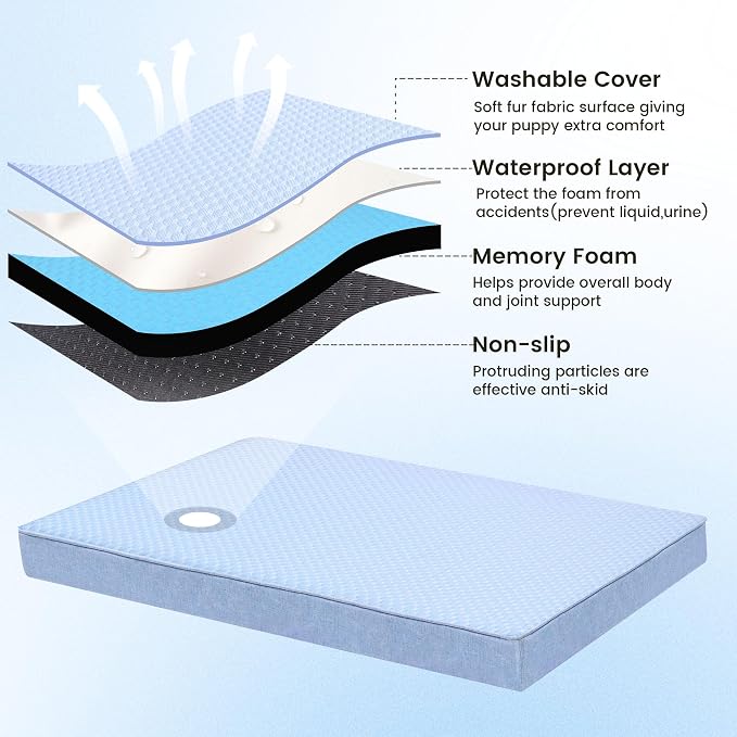 Cooling Dog Beds for Dogs, Orthopedic Memory Foam Dog Bed，Washable Pet Beds for Crate with Faux Fur Cover, Waterproof Lining (Blue, XX-Large: 50" x 34" x 5") - Image 4