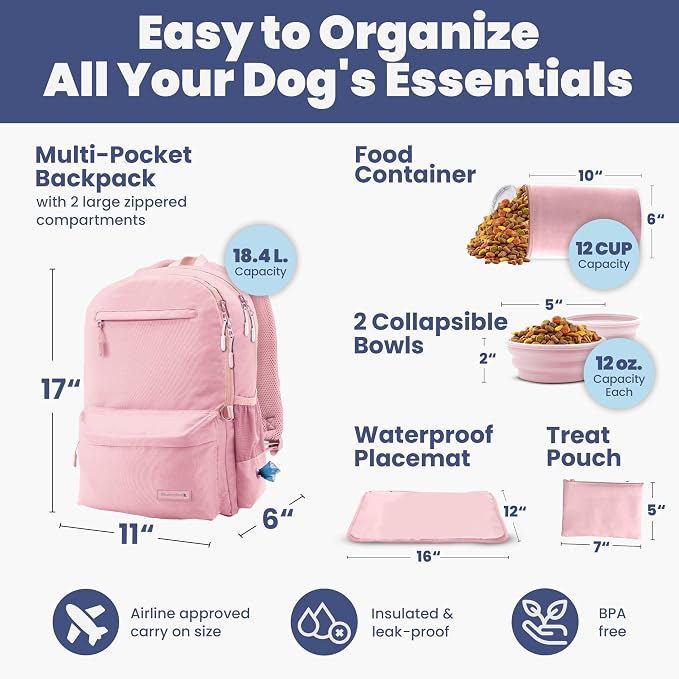 Dog Travel Bag for Supplies - Complete Dog Diaper Bag Backpack with 2 BPA-Free Travel Bowls, Treat Pouch, Food Container, Placemat & Laptop Sleeve – for Traveling, Road Trips, Hiking: Dusty Pink | 2 BPA-Free Bowls; Food Container & Treat Pouch; Placema... - Image 3