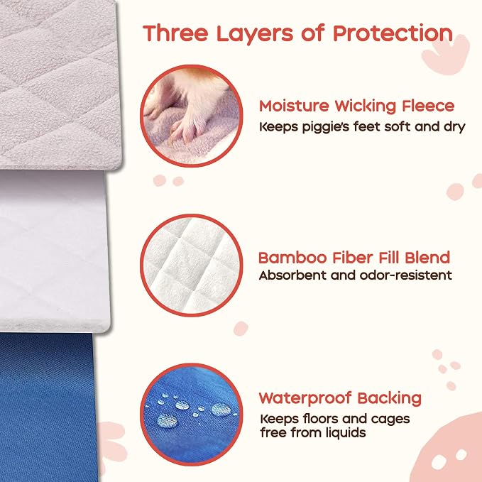GuineaDad Original Reusable Cage Liner – Blue Fleece Bedding with Burrowing Pocket – Extra Absorbent Bamboo Core & Waterproof Bottom – Fits Midwest Guinea Pig Cage – Small Animal Supplies - Image 3