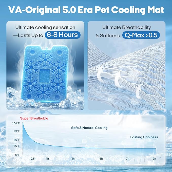 Vagascape Dog Cooling Mat 5.0 Version Built-in Ice Pack, Long-Lasting Cool | 6–8h Cooling, Ultra Thick Soft Vine Pattern Pet Cooling Mat, Washable Foldable Large Cooling Pad for Indoor, 59" x 40" - Image 2