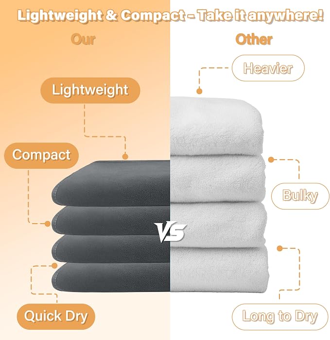 Catalonia Waterproof Bed Blanket, Washable Reversible Furniture Protector | Grey/Grey Double-Sided Fleece, Leakproof Protection for Bed, Sofa and Couch, Resists Spills, Stains and Everyday Messes - Image 4