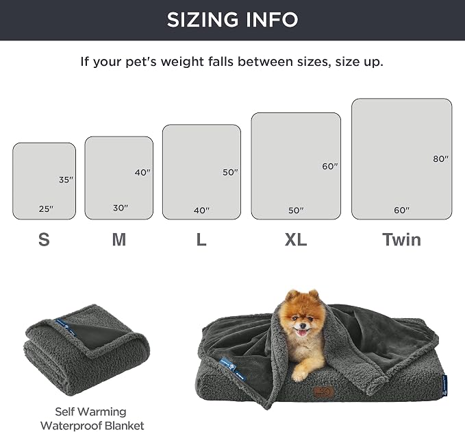 Bedsure Self Warming Dog Blankets for Large Dogs Waterproof - 40"X50" Grey | Soft Plush Sherpa Fleece Cat Puppy Blanket Washable for Couch Protector Reversible, Cozy Calming Throw Warm for Pet - Image 6