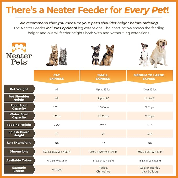 Neater Feeder Express Mess Proof Dog Bowls Elevated for Small Breeds Under 15 Lb, Made in USA, No Spill Raised Dog Food Bowl Stand, Stainless Steel Food and Water Bowl Set, Feeding Station, Pink - Image 8