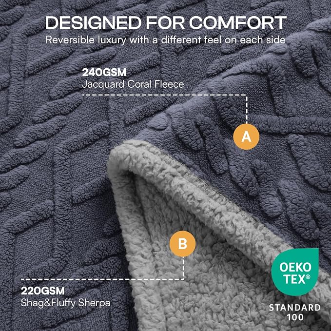 Luciphia Waterproof Dog Blanket, Reversible Sherpa Fleece for Couch Cover | Reversible waterproof pet blanket soft fleece machine washable protect couch bed, Dark Grey 40" x 28" - Image 2