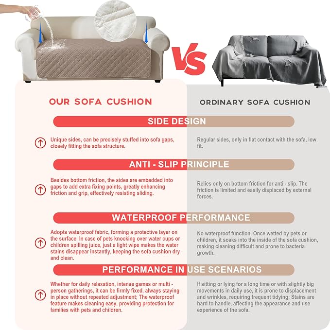 Genina Waterproof Couch Cover, Washable Anti-Slip 67 inch Sofa Covers with 3 Cushions, Sectional Couch Covers for Pets Friendly, Sofa Slipcovers for Dogs Cats, (67inch/Taupe) - Image 3