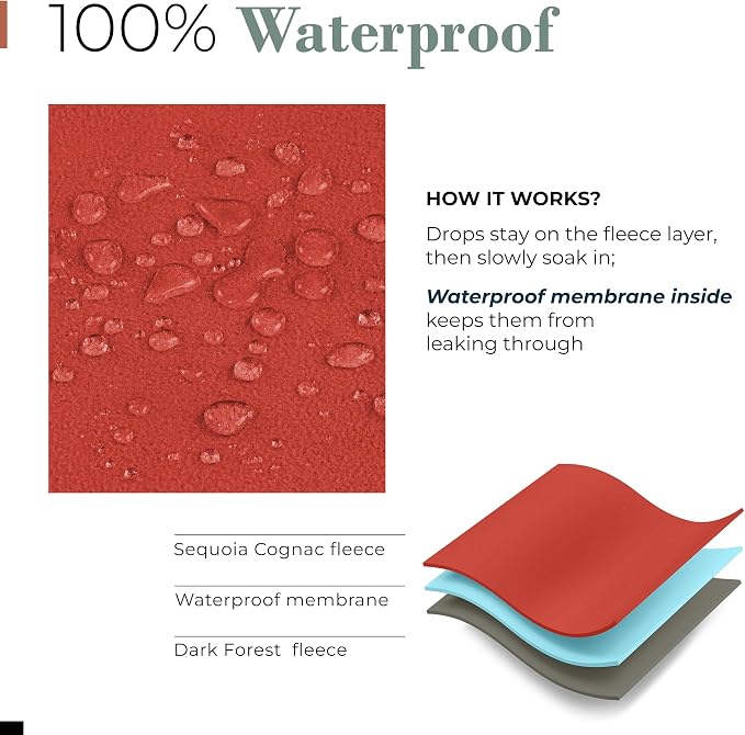 Waterproof Blanket for Bed & Couch Protection, Reddish/Green, 80"x90" | High-Density Heavy-Duty Material – Ultra-Soft & Durable Soft Fleece, Leakproof, Reversible, Silent No-Crinkle Design - Image 6
