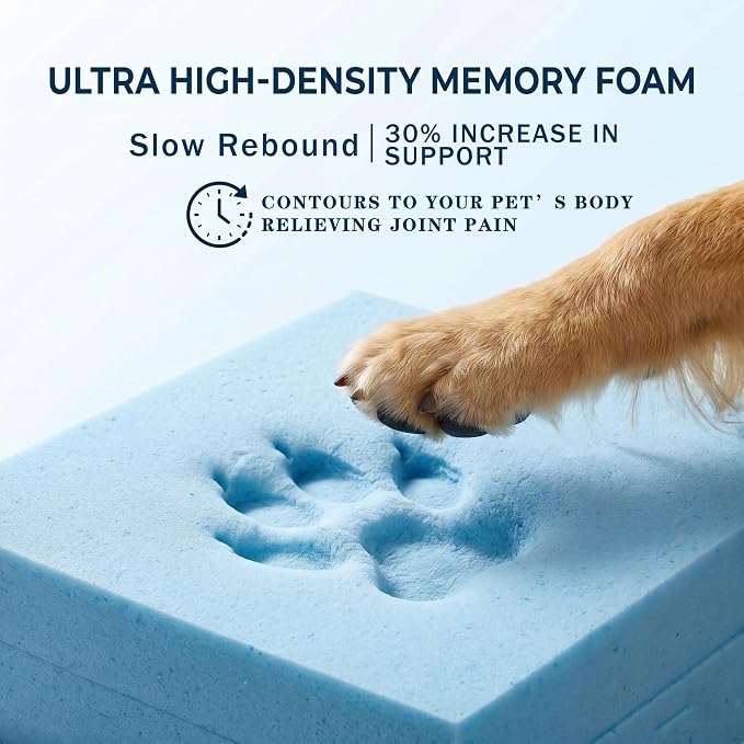 Orthopedic Dog Bed,Waterproof Memory Foam Dog Bed with Washable Removable Cover, Featuring Waterproof Lining and Non-Slip Base,Bolster Dog Couch,Suitable for Use with Dog Crate and Indoors. - Image 2
