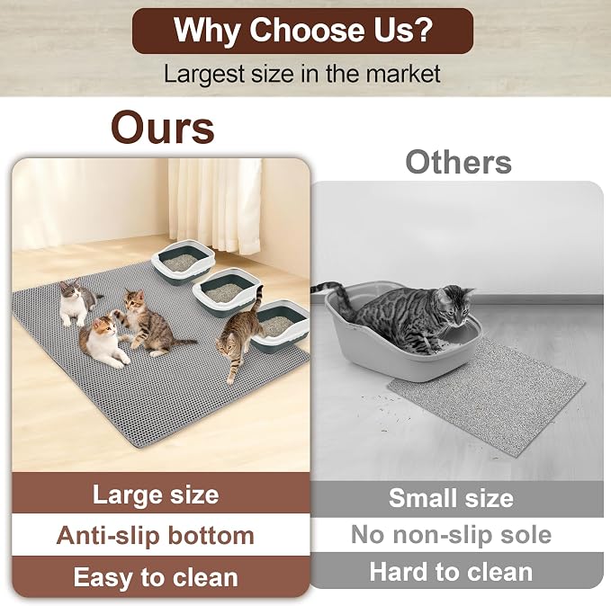Jumbo Cat Litter Mat, 47" x39", Waterproof, Double-Layer, Gray | Massive size traps mess; waterproof surface wipes clean, no odors. Perfect for multi-cat households. - Image 3