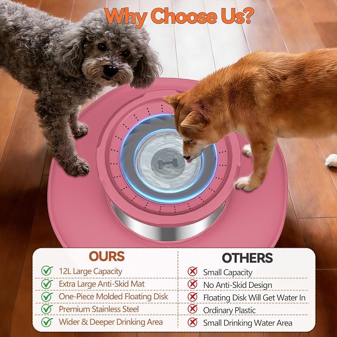 Decflow 12L No Spill Dog Water Bowl for Large Dogs, Stainless Steel Spill Proof Bowls with Suction Cup Anti-Skid Mat, Slow Feeder for Messy Drinkers, Heavy Duty Pet Bowls for Indoor/Outdoor Pink - Image 4