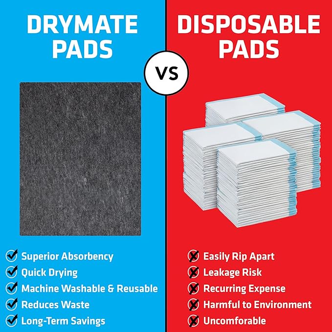 Drymate 2-Pack Washable Pee Pads for Dogs (29x36), Waterproof, Absorbent, Slip-Resistant, Reusable Pet Training Potty Puppy Mats, Housebreaking, Incontinence Bed Pads, Crate, Kennel (USA Made) - Image 6