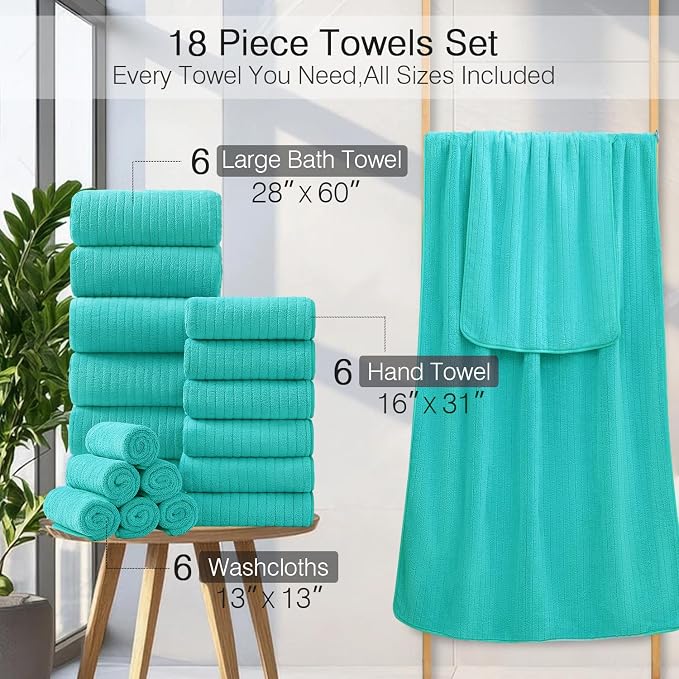 18 Piece Family Bath Towel Set Include 6 Bath Towels,6 Hand Towels and 6 Washcloths Soft Bathroom Towel with Hanging Loops,Highly Absorbent Quick Dry Towels Set for Bathroom,Hotel and Spa- Dark Cyan - Image 3