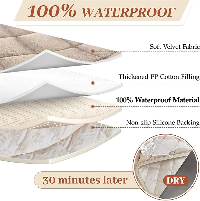 ALIECOM Sofa Cover Waterproof Couch Cover for Dogs Washable Velvet Sofa Slipcovers for 3 Cushion Couch Pet Friendly Non Slip Living Room Furniture Protector (Light Camel, 27.6" x 70.9") - Image 2