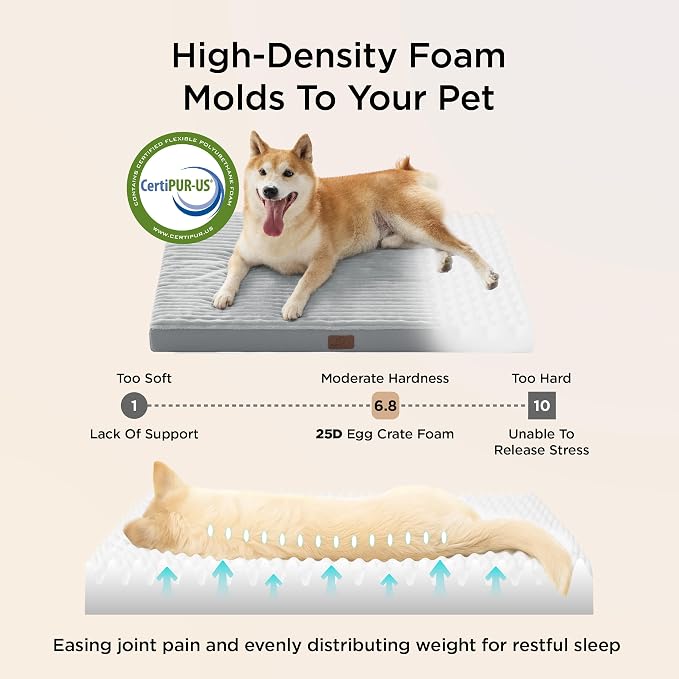 Bedsure ComfyFleece Large Dog Bed for Crate with Washable Cover, 35x22 | Orthopedic Egg Crate Foam Pet Mat,Removable Cover, Nonslip Bottom,Not Waterproof,Not Chewproof,For Large Breeds up to 40lbs - Image 3