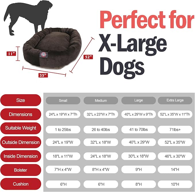 Majestic Pet 52 Inch Large Dog Bed for Big Dogs, Washable Orthopedic Donut Cuddle Bed with Bolster, Calming Pet Bed for Large Sized Dog, Micro-Velvet Villa Storm - Image 3
