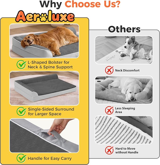 Dog Bed Large Sized Dogs, XXL Orthopedic Dog Bed for Large Dogs, Waterproof Pet Bed with Washable Removable Cover, L-Shaped Pet Couch with Portable Handle 48"x35"x7.5", Grey Flannel - Image 3