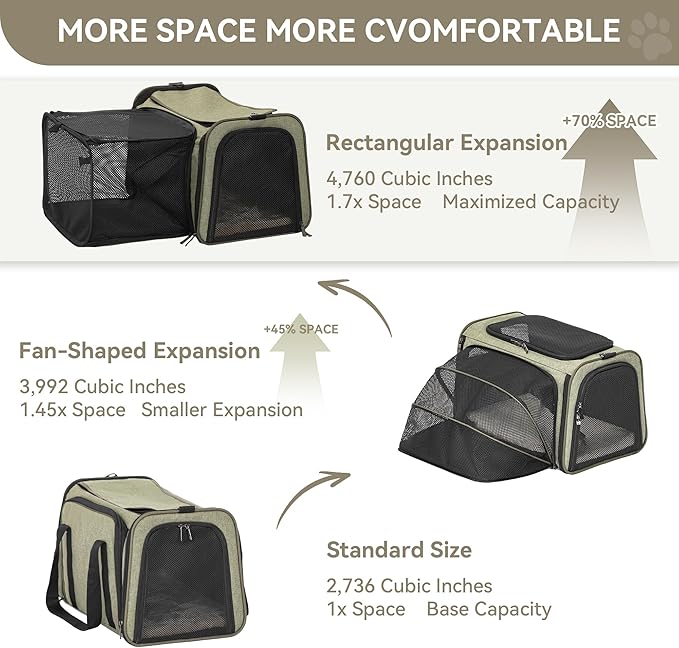 Petsfit 19"X12" X12" Expandable Pet Carrier, Square Expansion Reduces Pet Anxiety, Escape-Proof Self-Locking Zippers, 3 Easy-Access Entrances, for Cats & Small Dogs up to 18 lbs