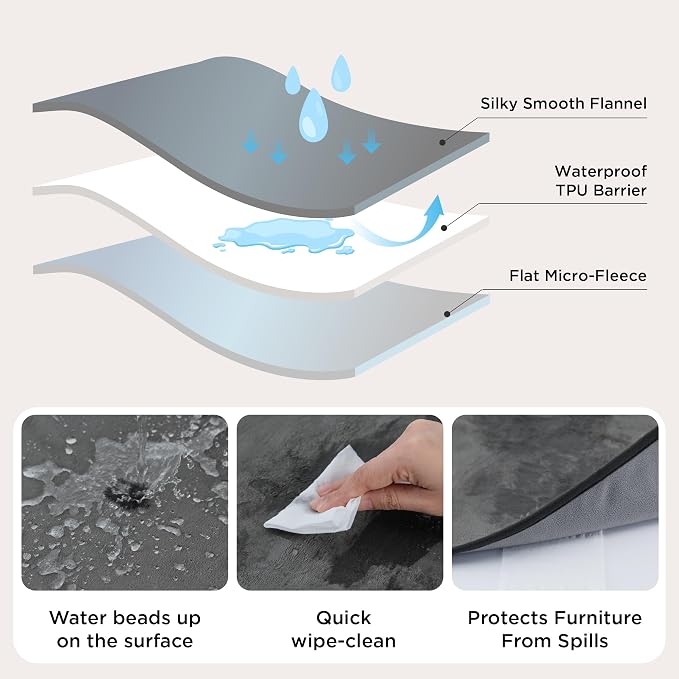 Bedsure Waterproof Blanket Soft Flannel Fleece Couch Cover,50x60 Grey | Dog Blankets for Large Senior Dogs，Washable Throw for Pet Cat Leakproof,Furniture Protector for Travel Camping - Image 2