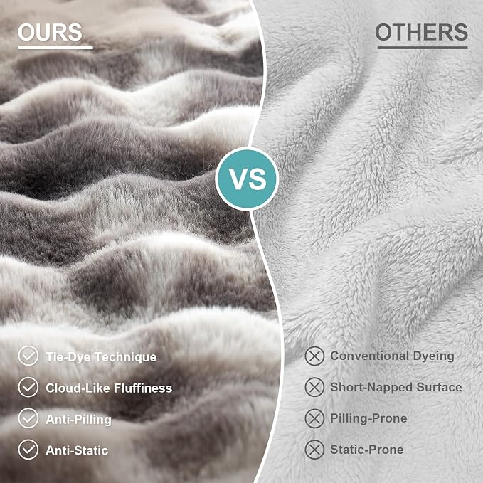 COZY KISS Couch Cover for Dogs Washable, Ultra Soft Faux Fur Pet Sofa Pad for Car Seat Protector, Liquid Pee Proof Cat Mat, Warm Pad for Dresser Top, 27.5x59 inch, Tie Dye Grey - Image 5