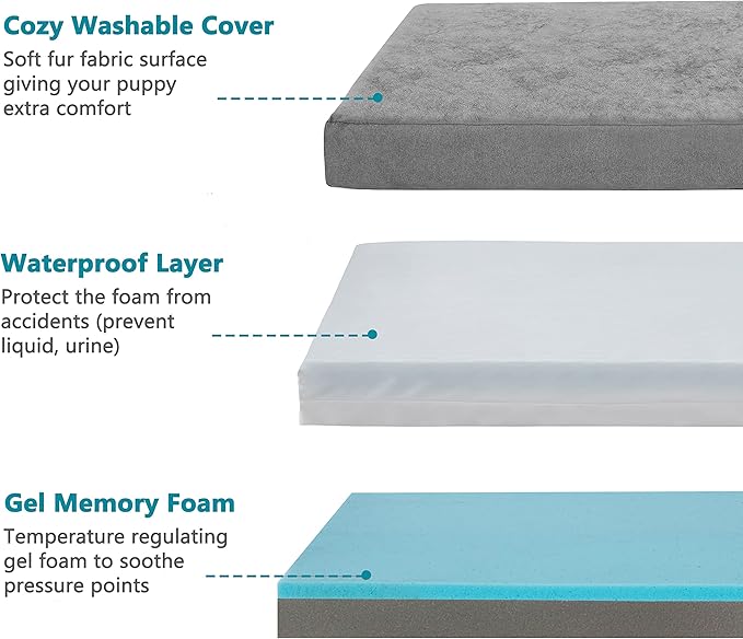 Orthopedic Memory Foam Dog Bed, Cooling Dog Beds for Medium Dogs -Waterproof Pet Bed for Crate with Removable Washable Cover, M(29inch,45Lbs) - Image 8