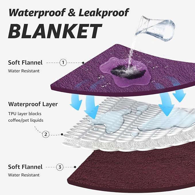 LOOBANI Waterproof Blanket for Queen Bed, Reversible Purple Flannel 80"x90" | Waterproof Dog Blankets for Large Dogs, Spill-Proof Couch Cover for Family Movie Nights, Camping, Travel, Noise Free - Image 4