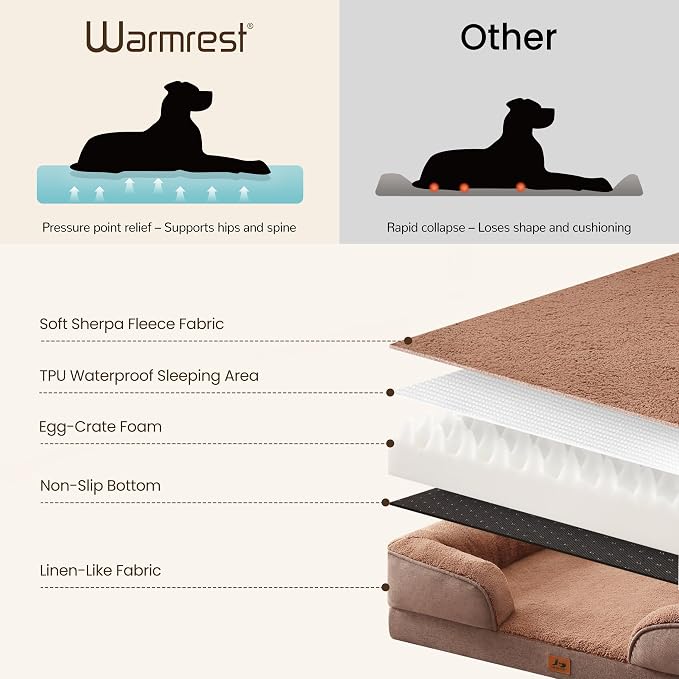 Orthopedic Dog Beds for Medium Size Dogs, Waterproof Egg-Crate Foam Pet Couch Bed with Soft Sides, Non-Slip Dog Sofa with Fleece Removable Washable Cover, 35" L Supportive Pet Sofa, Brown - Image 5