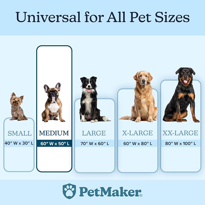 Waterproof Pet Blanket - 50x60-Inch Reversible Sherpa Fleece Throw Protects Couches, Cars, and Beds from Spills, Stains, and Fur by PETMAKER (Pink) - Image 2