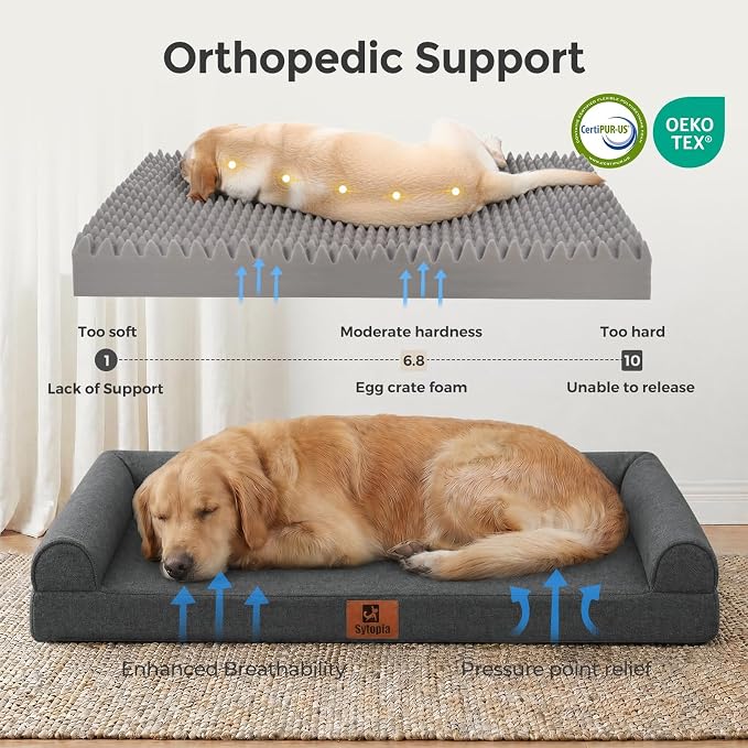 Sytopia 42 Inch Indestructible Orthopedic Dog Bed for Extra Large Dogs, Chew Proof Waterproof Pet Couch Bed with Sides, Egg Crate Foam, Removable Washable Cover, Great Pet Gift, Dark Grey - Image 3