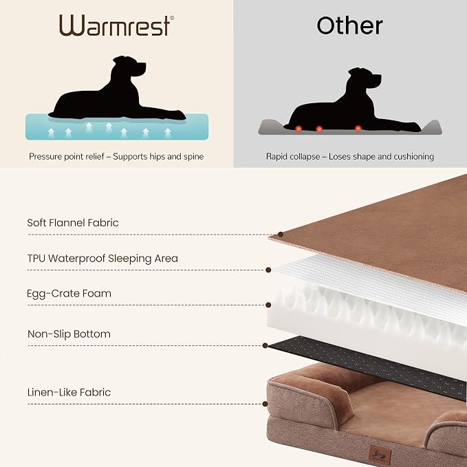 Orthopedic Dog Beds for Medium Size Dogs, Waterproof Egg-Crate Foam Pet Couch Bed with Soft Sides, Non-Slip Dog Sofa with Flannel Removable Washable Cover, 28" L Supportive Pet Sofa, Brown - Image 5