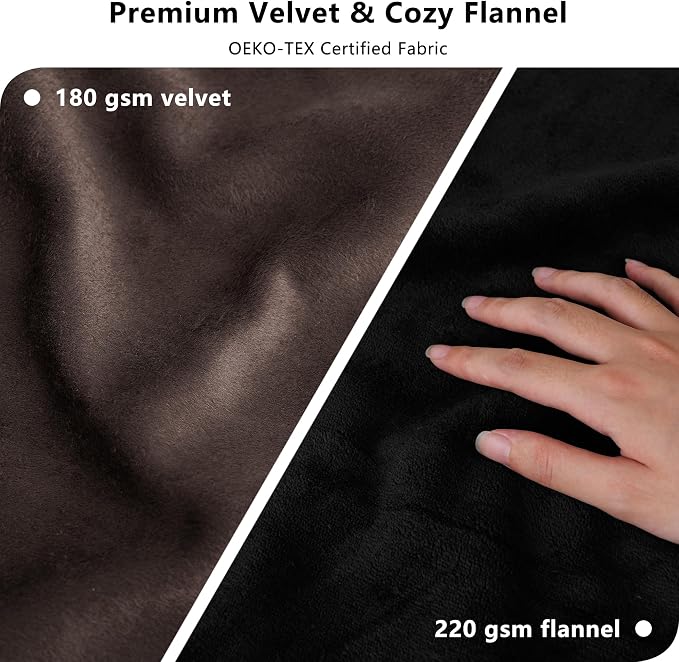 Waterproof Blanket - Reversible Dog Throw as Furniture Protector | Soft Velvet & Flannel, TPU Leak-Proof Liner, Machine Washable, Fits Couch and Bed, 68" x 82", Lightbrown/Darkbrown - Image 2