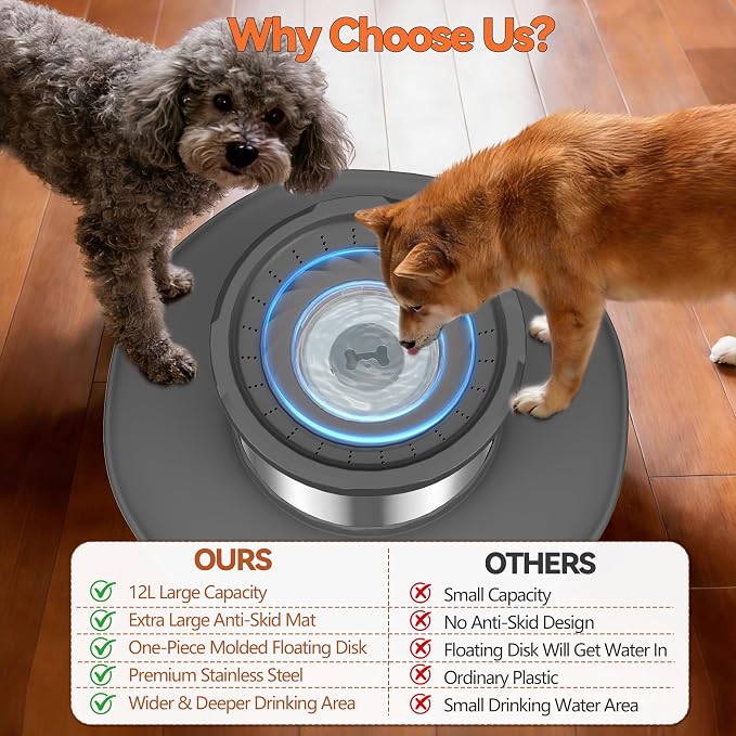 Decflow 12L No Spill Dog Water Bowl for Large Dogs, Stainless Steel Spill Proof Bowls with Suction Cup Anti-Skid Mat, Slow Drinking Feeder for Messy Drinkers, Heavy Duty Pet Bowls for Indoor/Outdoor - Image 4