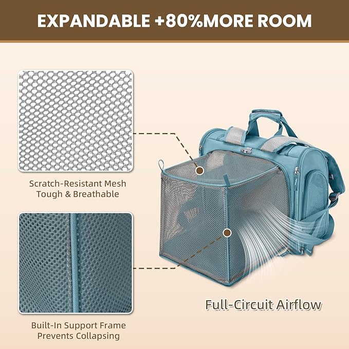 Lollimeow Expandable Cat Carrier Backpack for Large Cats - Airline Approved Pet Carrier Backpack for Small Dogs, Hiking & Travel, Waterproof with Breathable Mesh, 14lbs Capacity (Polar Blue, Standard)