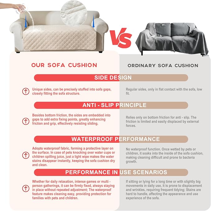 Genina Waterproof Couch Cover, Washable Anti-Slip 51 inch Loveseat Sofa Covers with 2 Cushions, Sectional Couch Covers for Pets Friendly, Sofa Slipcovers for Dogs Cats, (51inch/Beige) - Image 3