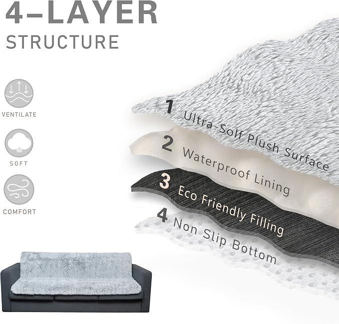 Dogs/Cats Bed Mats, Dog Pad Washable Removable Couch Cover with Anti-Slip Back, Plush Long Fur Mat, Perfect for Small, Medium and Large Dogs.(Light Gray, 52"x82") - Image 5