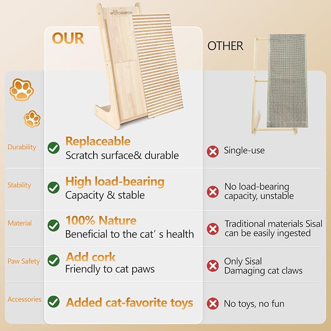 Cork Cat Scratching Board-Cat Scratcher Post-Cat Toy Scratch Pad for Indoor | Cat Scratching Posts-Cat Ramp-Cat Scratch Cardboard with Toy,Replaceable Use-Eco-Friendly Sustainable-Protect furniture white - Image 6