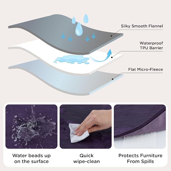 Bedsure Waterproof Blanket Soft Flannel Fleece Couch Cover,50x60 | Dog Blankets for Large Senior Dogs，Washable Throw for Pet Cat Leakproof,Furniture Protector for Travel Camping,Eggplant - Image 2