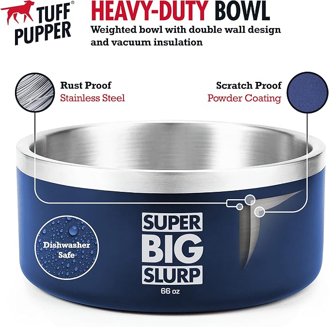 Tuff Pupper Heavy Duty Insulated Dog Bowl | Double Wall Stainless Steel Dog Food Dish | Non-Slip Spill Proof Dishwasher Safe Cat Bowl | Water Dish for Feeding Large Medium Small Pets (66oz, Blue) - Image 2