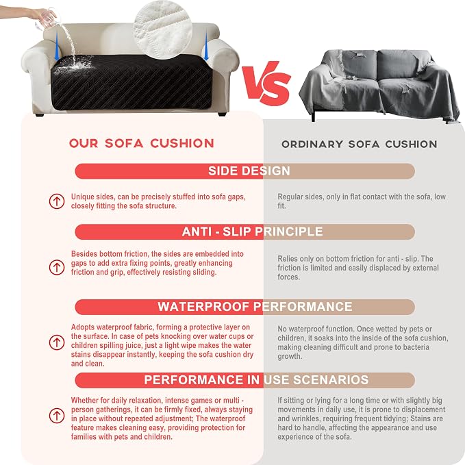 Genina Waterproof Couch Cover, Washable Anti-Slip 67 inch Sofa Covers with 3 Cushions, Sectional Couch Covers for Pets Friendly, Sofa Slipcovers for Dogs Cats, (67inch/Black) - Image 3