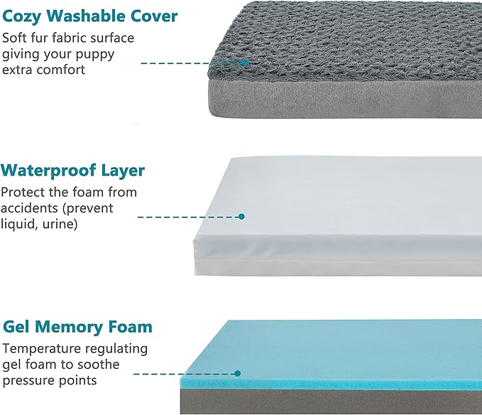 Jumbo Human Dog Bed, Orthopedic Memory Foam Pet Mat, Washable Dog Crate Bed with Cooling Gel, Removable Cover & Waterproof Lining - Image 4