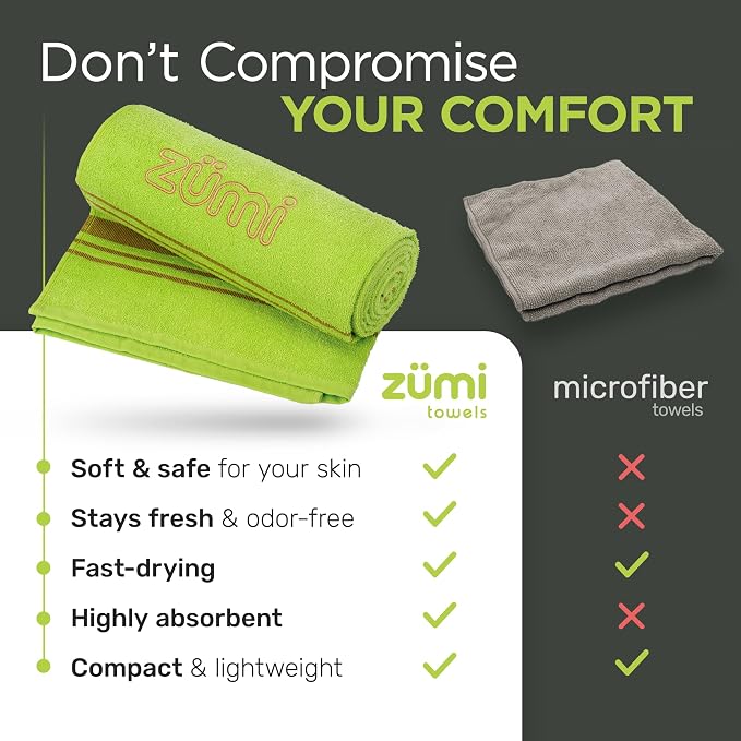 Zumi MINI 100% Cotton Camping Travel Towel - Small, Ultralight, Fast Drying, Highly Absorbent, Soft and Gentle on the Skin, Safe for the Planet (28" x 13" Green) - Image 3