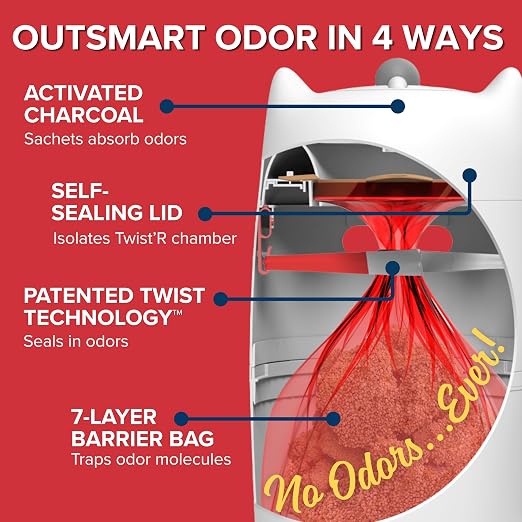 Red Rocket Kitty Twist'R Plus Cat Litter Disposal System, Litter Trash Can | White, Odor Control, Large Capacity, Holds Up to 12 Lbs, Includes 2 Size #1 Odor Blocking Bags, 2 Charcoal Sachets, Scoop - Image 3