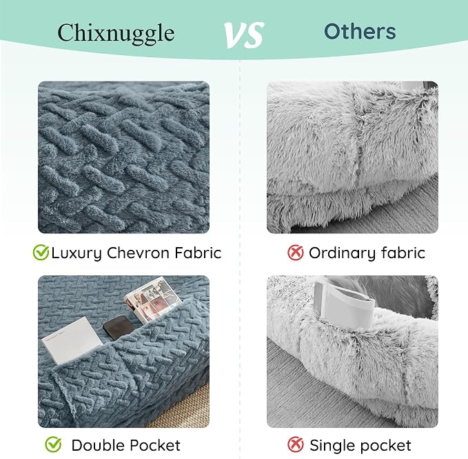 ChiXnuggle Orthopedic Human Dog Bed,with Faux Fur Washable Cover,Blanket | white,72*40*10,giant dog bed for adult or extra large dogs,egg crate foam,non-slip bottom - Image 3