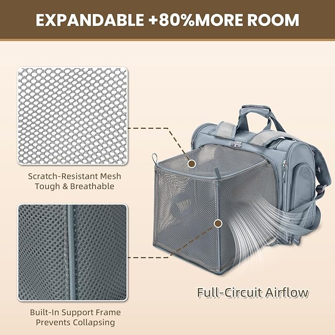 Lollimeow Expandable Cat Carrier Backpack for Large Cats - Airline Approved Pet Carrier Backpack for Small Dogs, Hiking & Travel, Waterproof with Breathable Mesh, 14lbs Capacity (Light Grey, Standard)