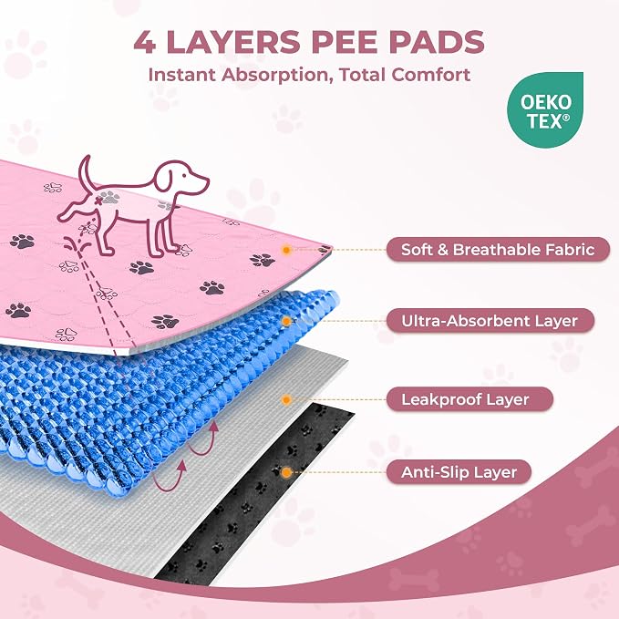 Fostanfly Washable Dog Pee Pads, Ultra-Absorbent, 31"x36"-2 Pack, Pink | Leak-Proof, Waterproof, Non-Slip, Large Reusable Pee Pads for Puppy Potty Training, Crate and Playpen with 8 Tie Straps - Image 6