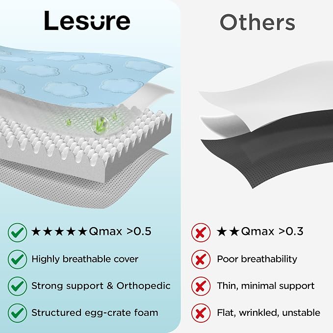 LE SURE ApexCloud™ Small Cooling Dog Bed with Washable Cover, 23x17 Inch | Q-Max>0.5 Cool-Touch Fabric, Orthopedic Egg Crate Foam,Breathable Non-Slip Summer Mat,For Active Senior Long-Haired Pets,Grey - Image 2