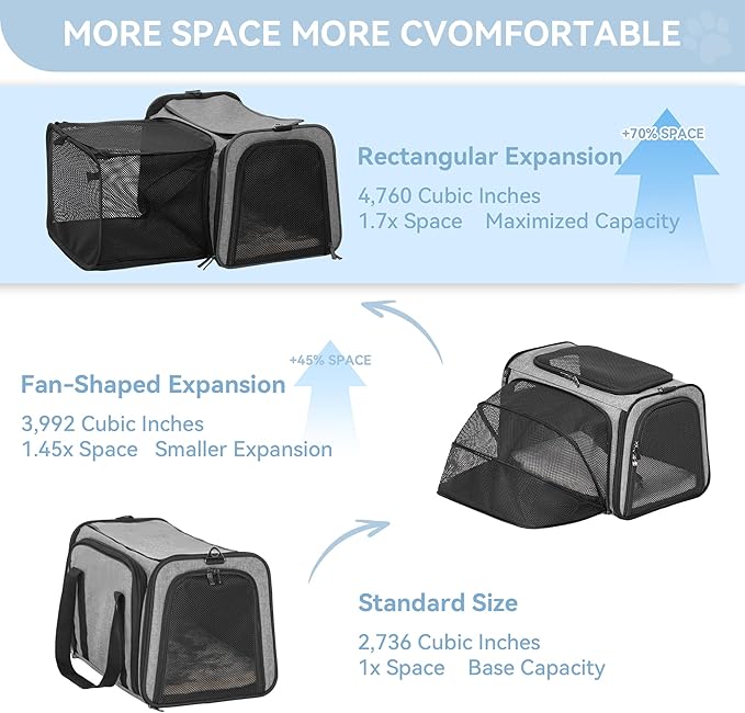 Petsfit 19"X12" X12" Expandable Pet Carrier, Square Expansion Reduces Pet Anxiety, Escape-Proof Self-Locking Zippers, 3 Easy-Access Entrances, for Cats & Small Dogs up to 18 lbs