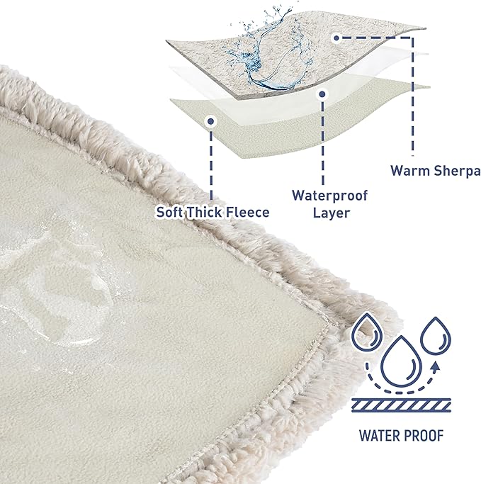 Catalonia Waterproof Blanket for Bed, Reversible Leakproof Throw | 50 x 60 Inch, Camel, Washable Protector Cover for Couch and Sofa, Stain Proof Blanket for Pets, Kids and Everyday Spills - Image 2