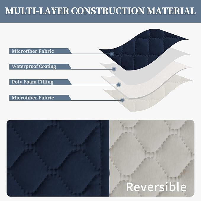 ISSUNTEX Double Protection 100% Waterproof Recliner Covers for Living Room, Reversible Furniture Protector Recliner Couch Sofa Slipcover for Dogs, Pets, Kids (Oversized Recliner, Navy/Ivory) - Image 4