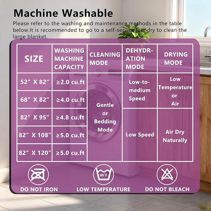 Waterproof Blanket - Reversible Dog Throw as Furniture Protector | Soft Velvet & Flannel, TPU Leak-Proof Liner, Machine Washable, Fits Couch and Bed, 68" x 82", Purple/Cream - Image 7