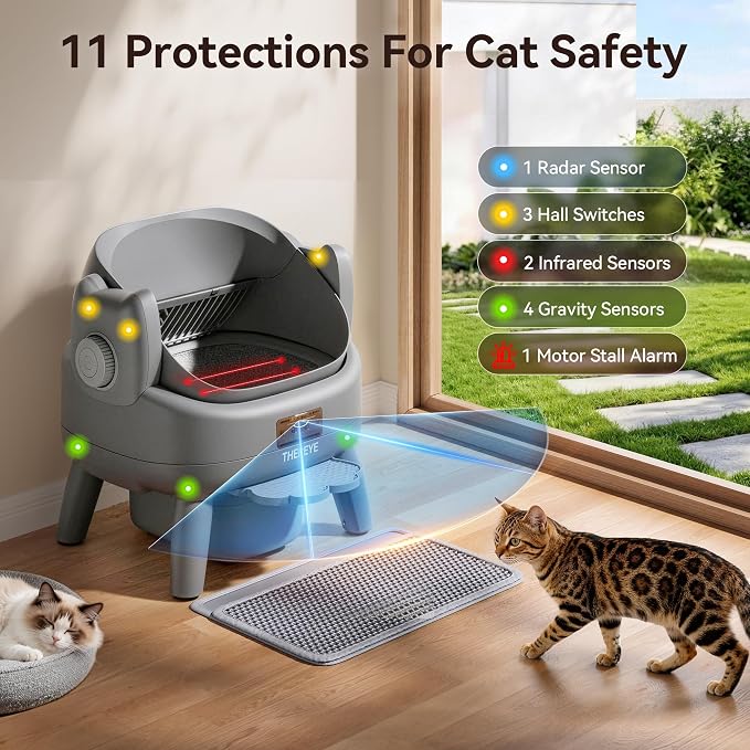 Thereye Automatic Litter Box with Entry Step, Open-Top Self Cleaning Litter Box, App Control & Safety Protections, 10L Waste Bin with Odor Control Smart Cat Litter Box with Trash Bags/Litter Mat - Image 5